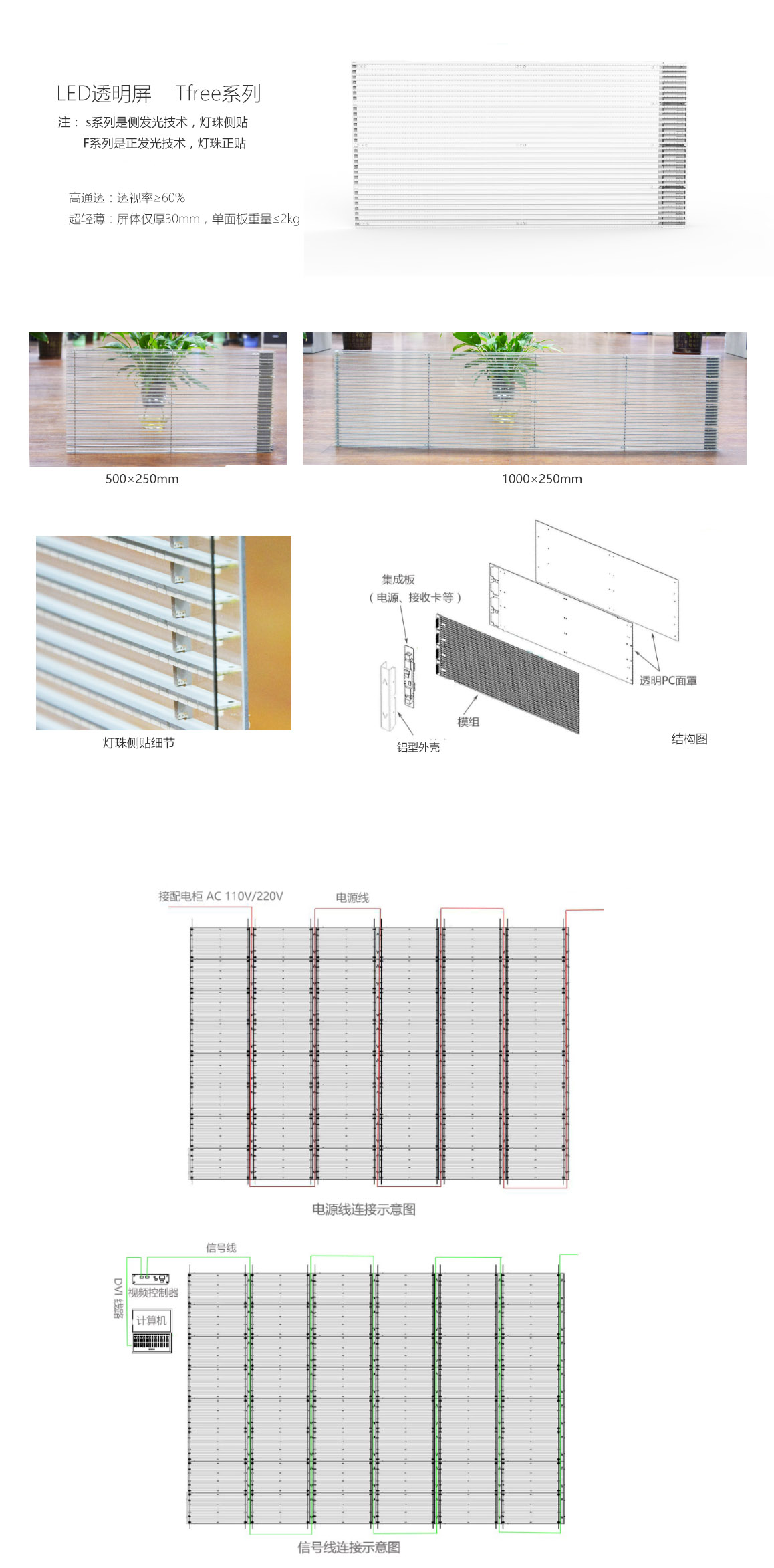 貼膜LED<a href=http://m.jkkk90.com/toumingping/ target=_blank class=infotextkey>透明屏</a>系列Tfree