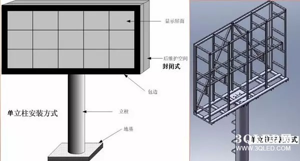 hello 10種<a href=http://m.jkkk90.com target=_blank class=infotextkey>led顯示屏</a>安裝圖解及<a href=http://m.jkkk90.com target=_blank class=infotextkey>led顯示屏</a>安裝方法   安裝 forum