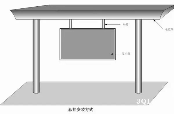 hello 10種<a href=http://m.jkkk90.com target=_blank class=infotextkey>led顯示屏</a>安裝圖解及<a href=http://m.jkkk90.com target=_blank class=infotextkey>led顯示屏</a>安裝方法   安裝 forum