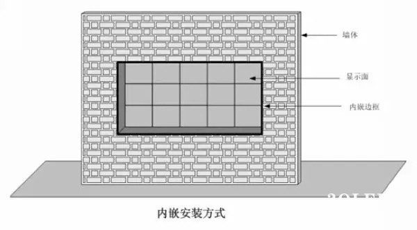 hello 10種<a href=http://m.jkkk90.com target=_blank class=infotextkey>led顯示屏</a>安裝圖解及<a href=http://m.jkkk90.com target=_blank class=infotextkey>led顯示屏</a>安裝方法   安裝 forum