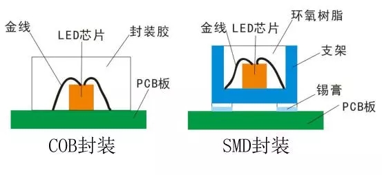 Voury卓華COB封裝LED顯示<a href=http://m.jkkk90.com target=_blank class=infotextkey>大屏幕</a>助力信息化礦井建設(shè) 2.webp.jpg