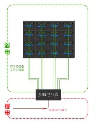 Voury卓華COB封裝LED顯示<a href=http://m.jkkk90.com target=_blank class=infotextkey>大屏幕</a>助力信息化礦井建設(shè) 3.webp (1).jpg