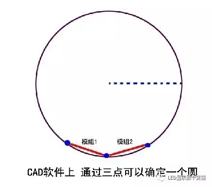 做弧形<a href=http://m.jkkk90.com target=_blank class=infotextkey>led顯示屏</a>，弧的最小半徑需要多少 2.webp.jpg