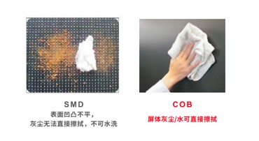 【科普】非常時期<a href=http://m.jkkk90.com/xiaojianju/ target=_blank class=infotextkey>小間距</a><a href=http://m.jkkk90.com target=_blank class=infotextkey>led顯示屏</a>消毒攻略 - 依馬獅視聽工場
