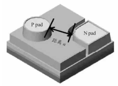 LED電子<a href=http://m.jkkk90.com target=_blank class=infotextkey>大屏幕</a>的LED藍綠芯片的結構