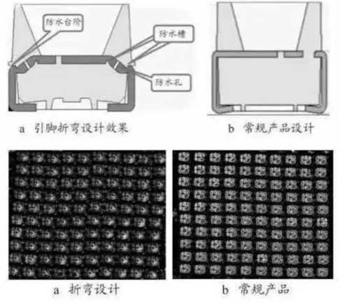 辨別LED電子<a href=http://m.jkkk90.com target=_blank class=infotextkey>大屏幕</a>燈珠好壞的4種方法