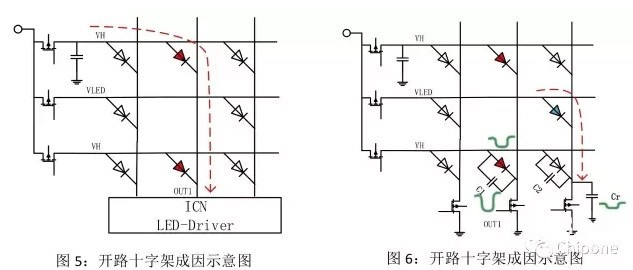 hello <a href=http://m.jkkk90.com target=_blank class=infotextkey>led顯示屏</a>鬼影、壞點十字架、低灰偏色是什么原因造成！   技術(shù) forum