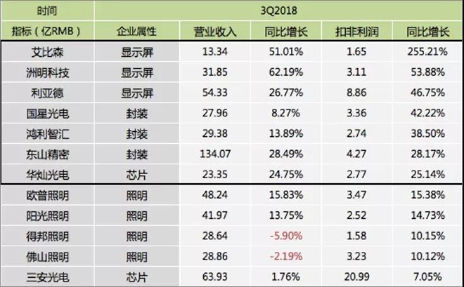 90秒看懂：中國品牌主宰的<a href=http://m.jkkk90.com target=_blank class=infotextkey>led顯示屏</a>產(chǎn)業(yè) 9.jpg