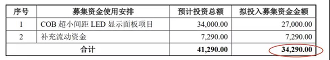 90秒看懂：中國品牌主宰的<a href=http://m.jkkk90.com target=_blank class=infotextkey>led顯示屏</a>產(chǎn)業(yè) 13.jpg